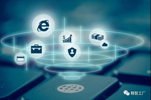 再議服務(wù)型制造的內(nèi)涵與三大類制造服務(wù)詳解——聚焦互聯(lián)網(wǎng)信息服務(wù)