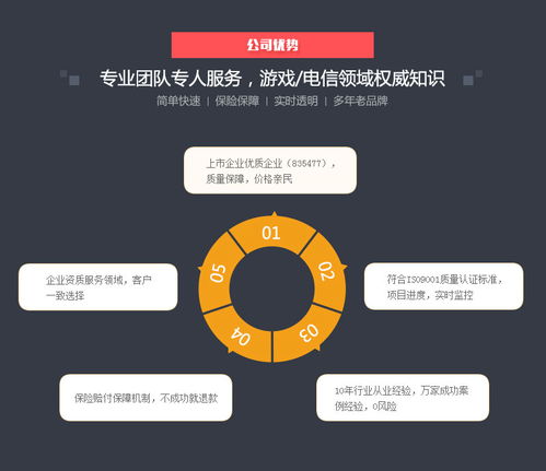 互聯(lián)網(wǎng)信息服務(wù)業(yè)務(wù)（ICP）辦理指南 從申請到備案的全流程解析